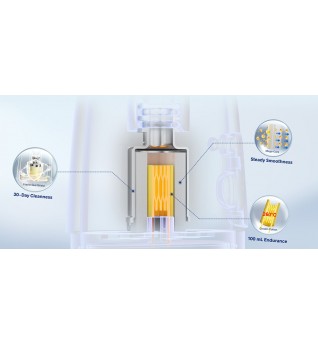 Voopoo Argus Top Fill V2 0.7ohm 3ml Pod Δεξαμενή
