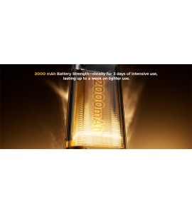 Voopoo Vinci S 4.5ml Pod Kit 