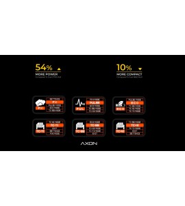 Armour Max 220W Box Mod 2x21700 by Vaporesso - Orange