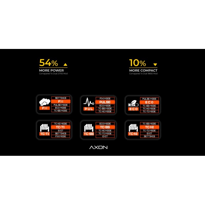 Armour Max 220W Box Mod 2x21700 by Vaporesso - Orange