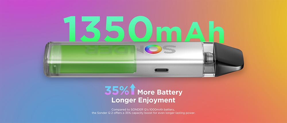 Geekvape Sonder Q2 3ml Pod Kit
